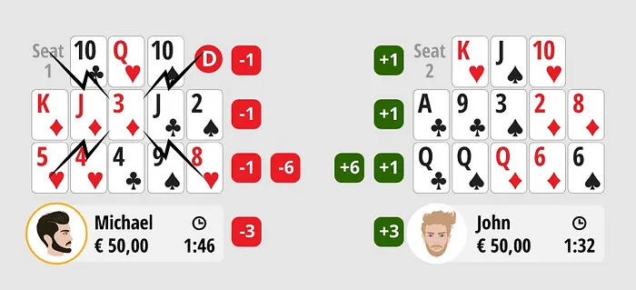 regras poker chinês Open-face Chinese poker (OFC) 