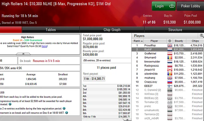 poker online pokerstars