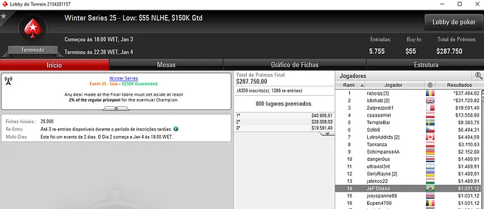 Winter Series: kaiotex e Demitri1985 Trazem mais 2 Títulos para o Brasil 105