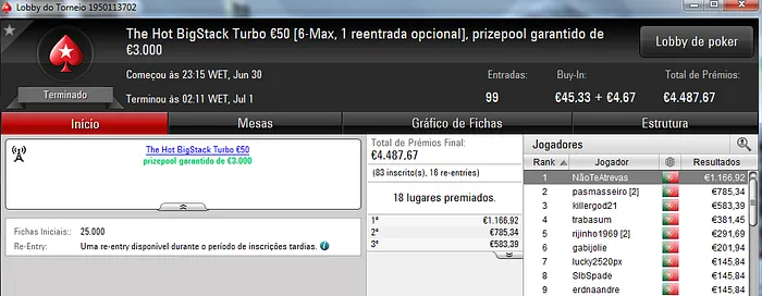 NãoTeAtrevas Conquista The Hot BigStack Turbo €50 & Mais 101
