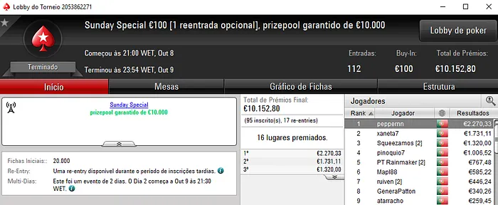 Peppernn Conquista o Sunday Special €100 e Hansjonas76 o Sunday Storm €50 101
