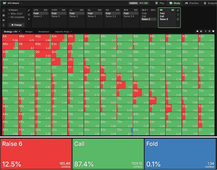 100bb BB Response vs Nodelocked 2bb SB Raise