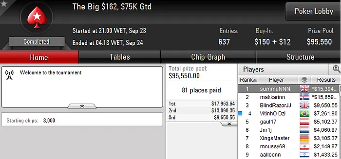 Bernardo Dias Crava Wednesday PL Omaha (11K) & Mais 104