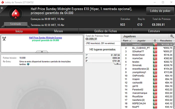 RawCure, 10rmc10, olofmarco e mellor23 Brilham no Half Price Sunday 104