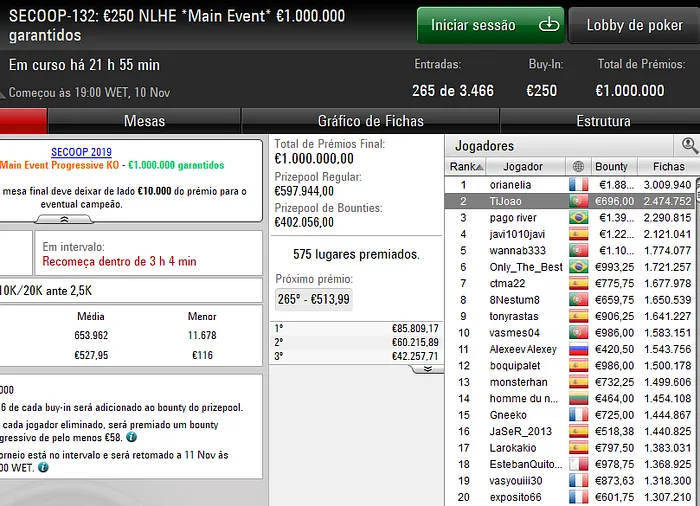 SECCOP pokerstars portugal