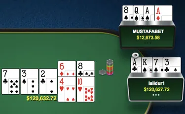 The Railbird Report: Viktor "Isildur1" Blom On His Way Salvaging a Disastrous Year 102