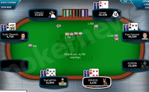 Full Tilt Poker FTOPS XIII Event #14 : 'dave3318' capture le HORSE 102
