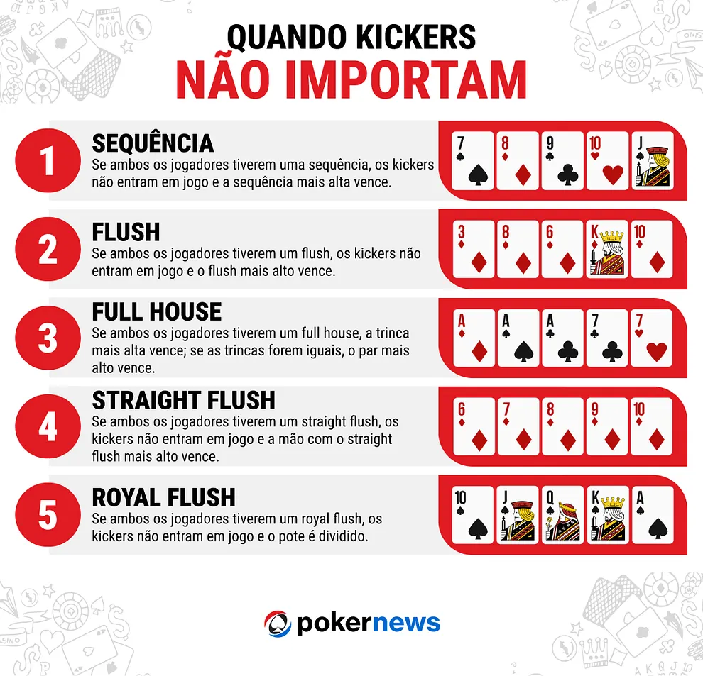 quando kickers não importam poker