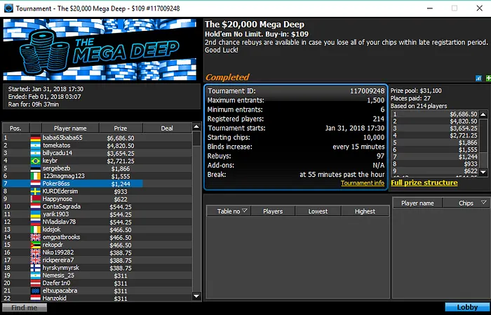 Manuel "fellatiado" Ruivo 2º no Powerfest #33 High (,790) & Mais 104