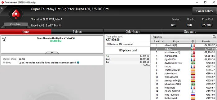 Lobby de poker da PokerStars