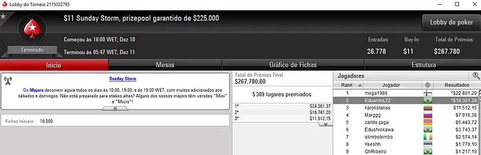 satonamotoka, Begara, douglaslopes e EduardoLTZ Forram Pesado & Mais 103