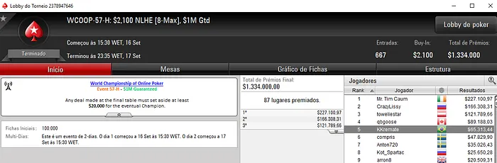 PokerStars: Um Título e Muita Forra Pesada na Reta Final do WCOOP 2018 102