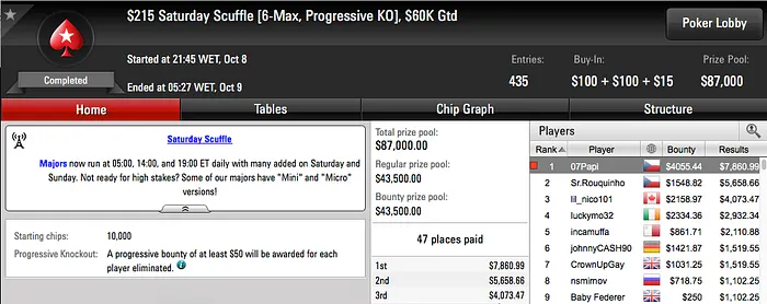 Francisco "07Papi" Oliveira Vence Saturday Scuffle (.860) 101