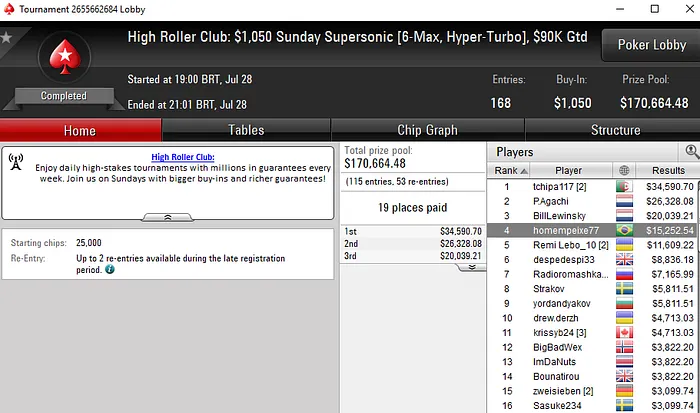 Lobby de poker do PokerStars