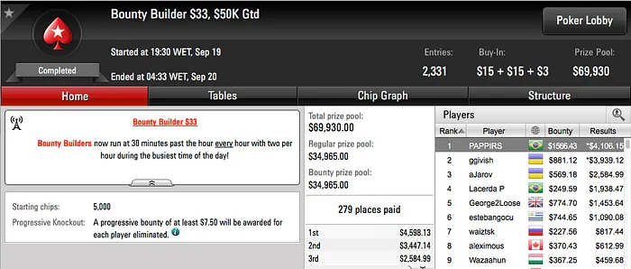 Pedro "kurtWSOP" D'Oro, Nathaniel Falber e fred_volpe Brilharam na Reta 103