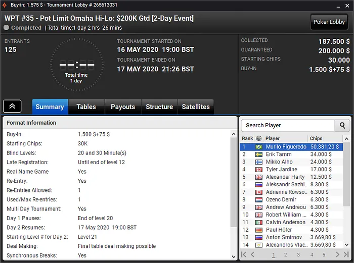 WPT Online Series partypoker