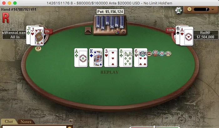 Rui "RuiNF" Ferreira Vence Evento #37 TCOOP 2016 (.474) 102