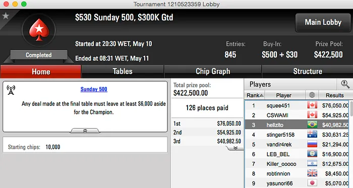 Caio Hey (k), Will Arruda (k) e Bernardo Dias (k) Brilham no Online 102