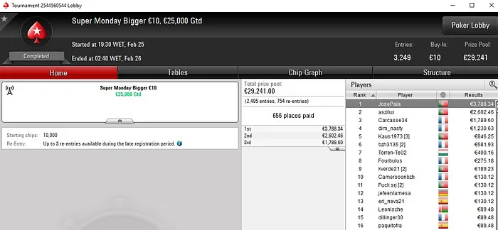 Lobby de poker da PokerStars