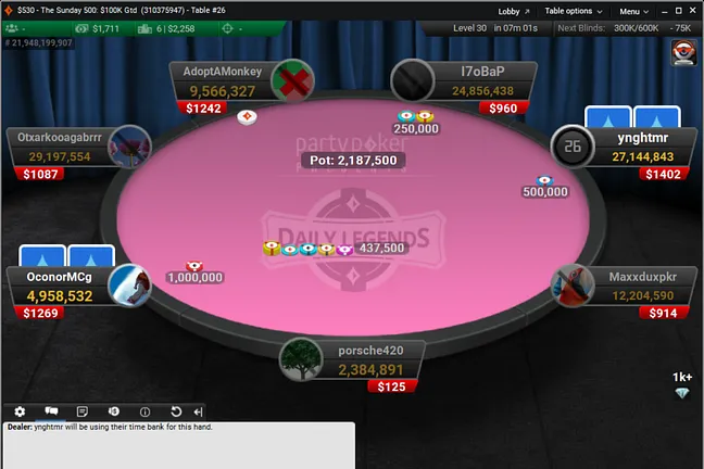 The Sunday 500 Final Table