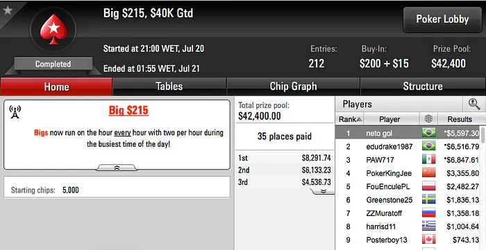 C.K. Crava Bounty Builder 2 & Mais 103