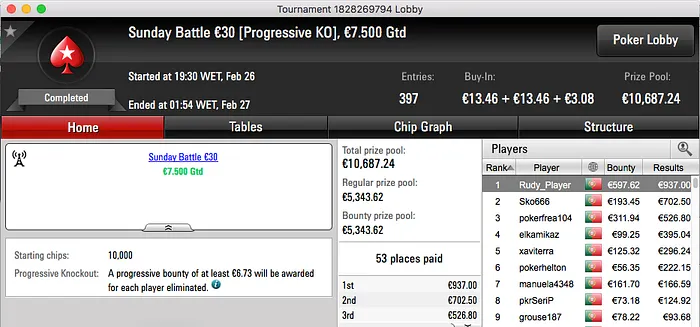 Elpatito55, Rodolfo e brokeNLucks Brilham na PokerStars.pt 102