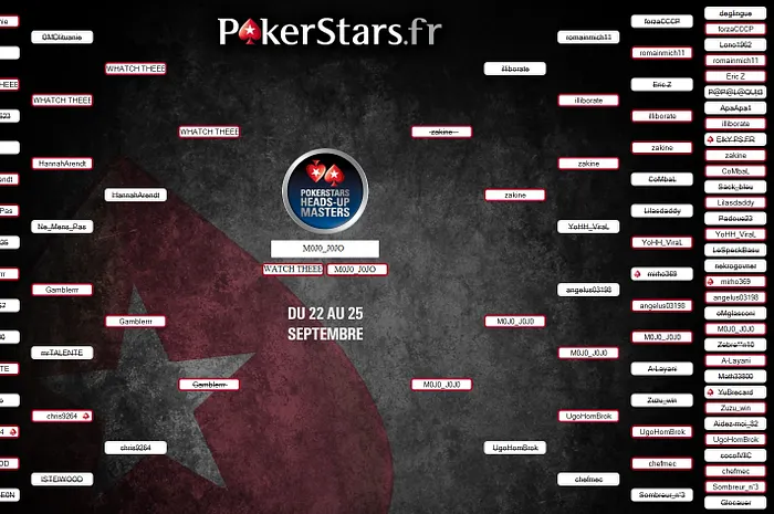 PokerStars.fr : M0J0_J0JO remporte le Heads-Up Masters