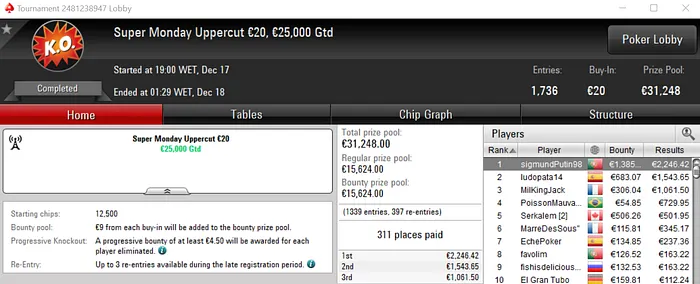 Super Monday para maggybum e sigmundPutin98 na PokerStars.FRESPT 102