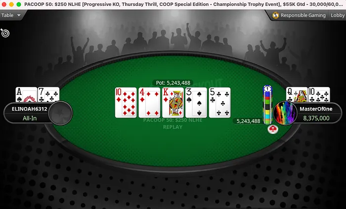 PACOOP Final Hand