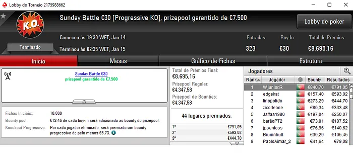 El Flatador, Otêamigo e W.junior.R Vencem Maiores Torneios de Domingo 103