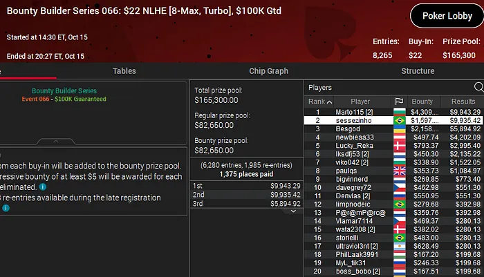 Bounty Builder Series pokerstars