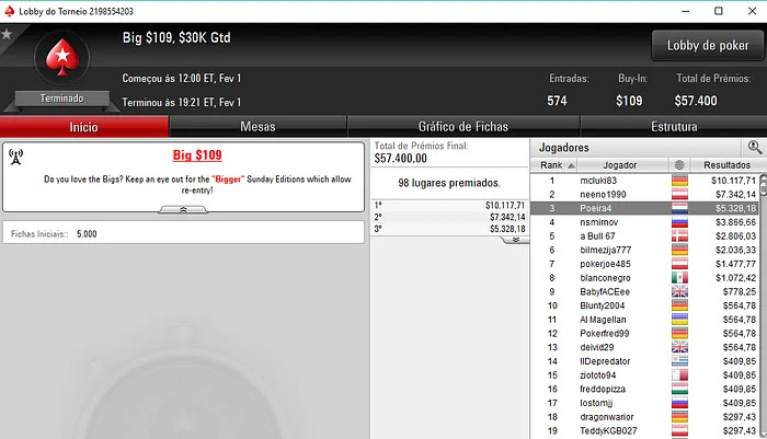 RuiNF, Naza114, Tacuara e TonyGPT em Destaque nas Salas Internacionais 104