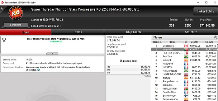 Lobby de poker da PokerStars