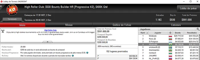cassiopak, cigarromata e KKremate Forram Pesado no PokerStars 103