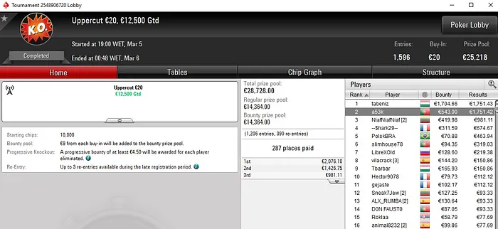 Lobby de poker da PokerStars