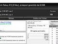 fabio2916, AnaDuarte30, joliveira76 e quico.BJ com Super Tuesday na PokerStars.pt 122