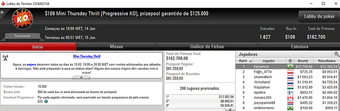 PokerStars: Lincon Freitas e Felipe Bozzetti Brilham nos Thursday Thrills 102