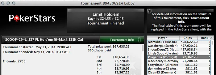 Tomé Moreira e Mais 12 Lusos em Prova nos Eventos #30 do SCOOP 107