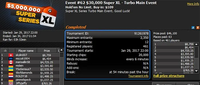 888poker 2017 Super XL Series Day 11: 'fNx_R' Wins Mini Main Event 101