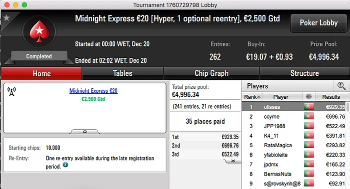 Prey223 Vence The Big €100, é 3º no The Hot BigStack Turbo €50 & Mais 103