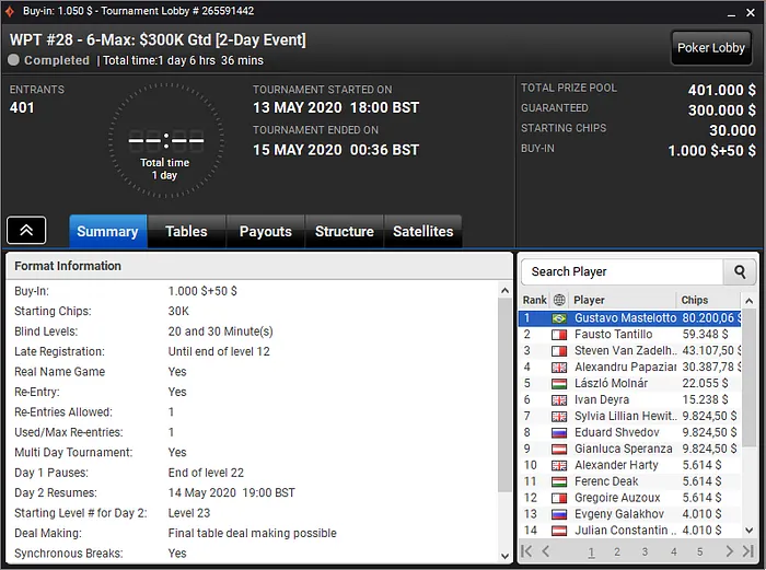 WPT Online Series