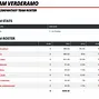 Team Verderamo