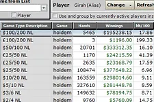 Ganancias de Macedo en Holdem Manager