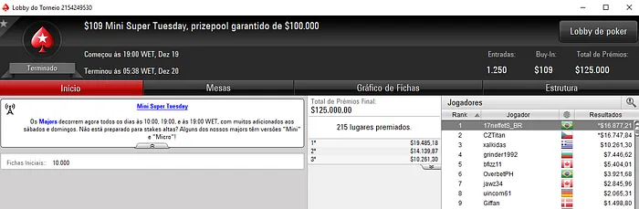 Julio "17neffetS_BR" Steffen Apronta na Super Tuesday do PokerStars & Mais 101