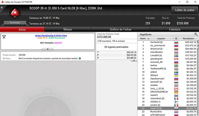 João "Naza114" Vieira Vence XL Inferno #16 e Recebe ,062 & Mais 102