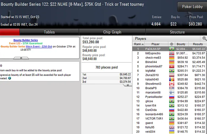 Lobby de poker PokerStars