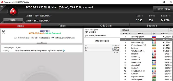 Lobby de poker da PokerStars