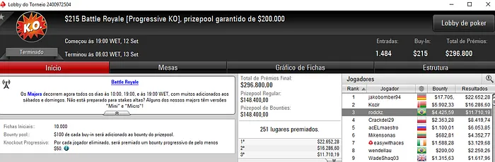 rodckz, sl0tt e lipe piv Brilham nos Torneios Regulares do PokerStars 101