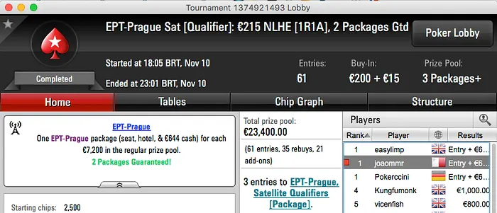 João "Juca" Ribeiro Ganha Segunda Entrada no EPT Praga 101