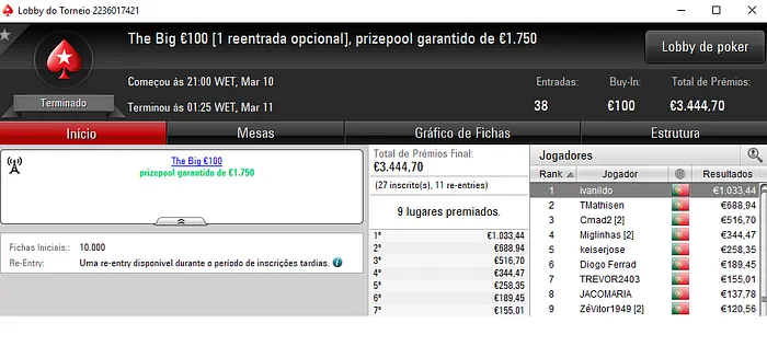 PokerStars.pt: Back-to-Back de Ivanildo no The Big €100 & Mais 101